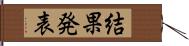 結果発表 Hand Scroll