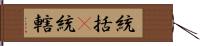 統括(P) Hand Scroll