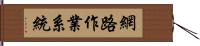 網路作業系統 Hand Scroll