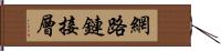 網路鏈接層 Hand Scroll