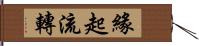 緣起流轉 Hand Scroll