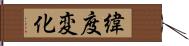 緯度変化 Hand Scroll