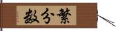 繁分数 Hand Scroll