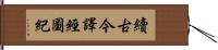 續古今譯經圖紀 Hand Scroll