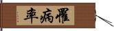 罹病率 Hand Scroll