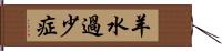 羊水過少症 Hand Scroll