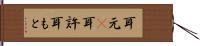 耳元(P) Hand Scroll