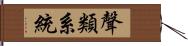 聲類系統 Hand Scroll