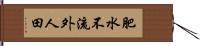 肥水不流外人田 Hand Scroll