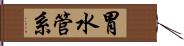 胃水管系 Hand Scroll