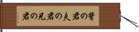 背の君 Hand Scroll
