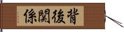 背後関係 Hand Scroll