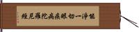 能淨一切眼疾病陀羅尼經 Hand Scroll