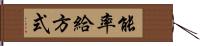 能率給方式 Hand Scroll