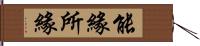 能緣所緣 Hand Scroll