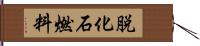 脱化石燃料 Hand Scroll
