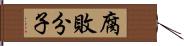 腐敗分子 Hand Scroll