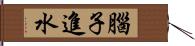 腦子進水 Hand Scroll