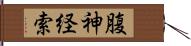 腹神経索 Hand Scroll