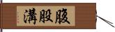 腹股溝 Hand Scroll