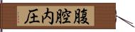 腹腔内圧 Hand Scroll