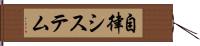 自律システム Hand Scroll