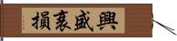 興盛衰損 Hand Scroll