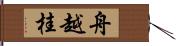 舟越桂 Hand Scroll