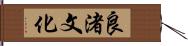 良渚文化 Hand Scroll