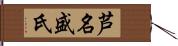 芦名盛氏 Hand Scroll