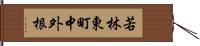 若林東町中外根 Hand Scroll