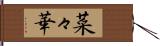 菜々華 Hand Scroll