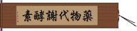 薬物代謝酵素 Hand Scroll