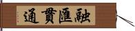 融匯貫通 Hand Scroll