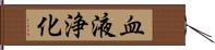 血液浄化 Hand Scroll