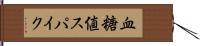 血糖値スパイク Hand Scroll
