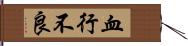 血行不良 Hand Scroll