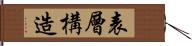 表層構造 Hand Scroll