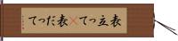 表立って(P) Hand Scroll