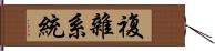 複雜系統 Hand Scroll