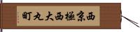 西京極西大丸町 Hand Scroll