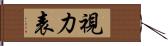 視力表 Hand Scroll