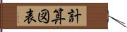 計算図表 Hand Scroll