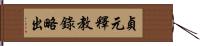 貞元釋教錄略出 Hand Scroll