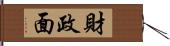 財政面 Hand Scroll