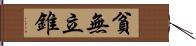 貧無立錐 Hand Scroll