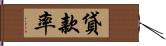 貸款率 Hand Scroll