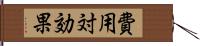 費用対効果 Hand Scroll