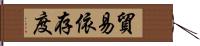 貿易依存度 Hand Scroll