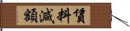 賃料減額 Hand Scroll